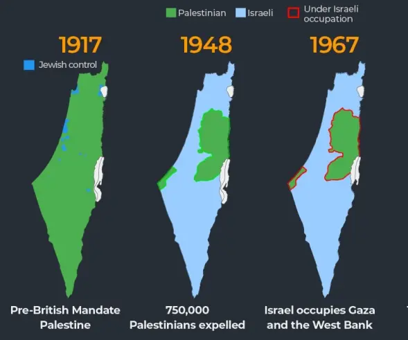 Map of zionist occupation of Palestine..